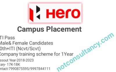 Hero Company Campus placement