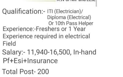 10th/ITI/Diploma Job Vaccancy!