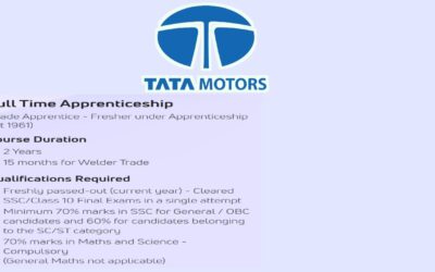 Tata motor Apprenticeship!