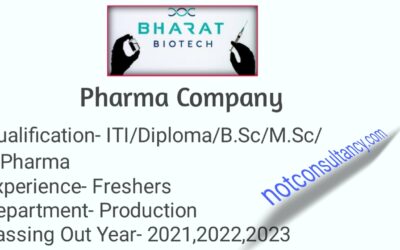 ITI/Diploma/B.sc/M.sc/B.pharma Job Vaccancy