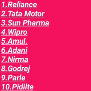 Top-10 Company In Gujrat