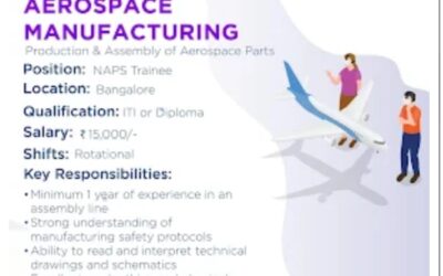 Aerospace Job Vaccancy